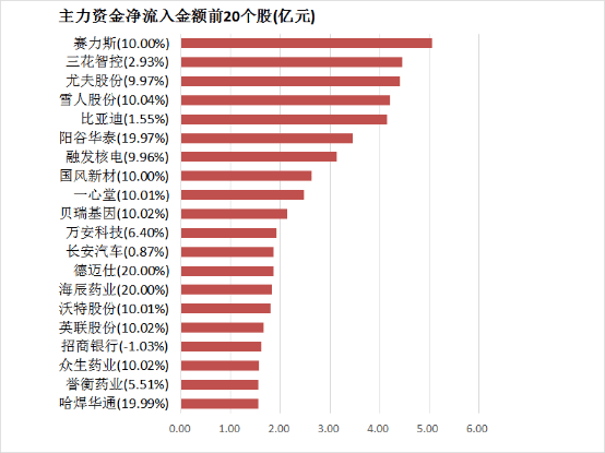 我州举行“粽香端午· 传情布依”系列活动