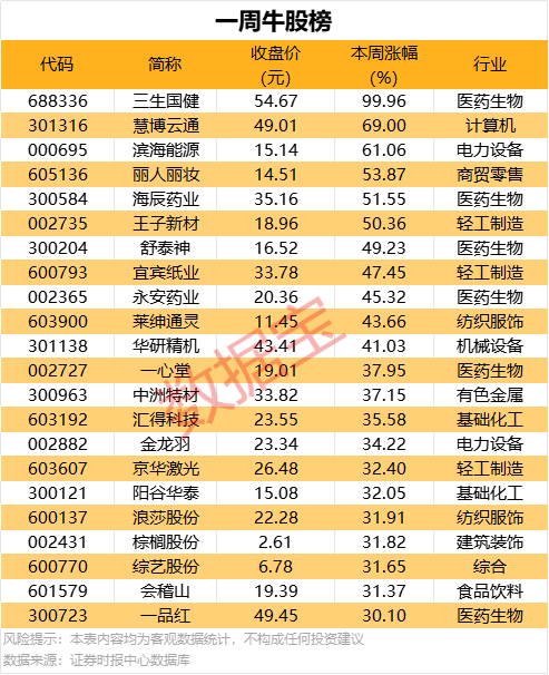 蓝莓外汇交易教程黔西南：从数据到数据资产 数智赋能文旅高质量推动